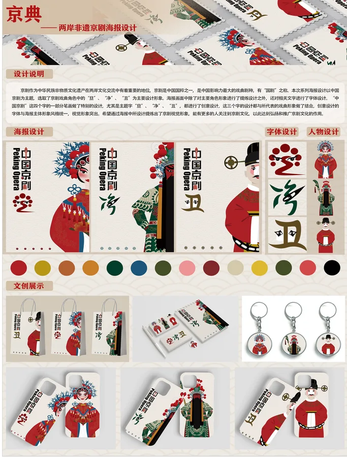 京典