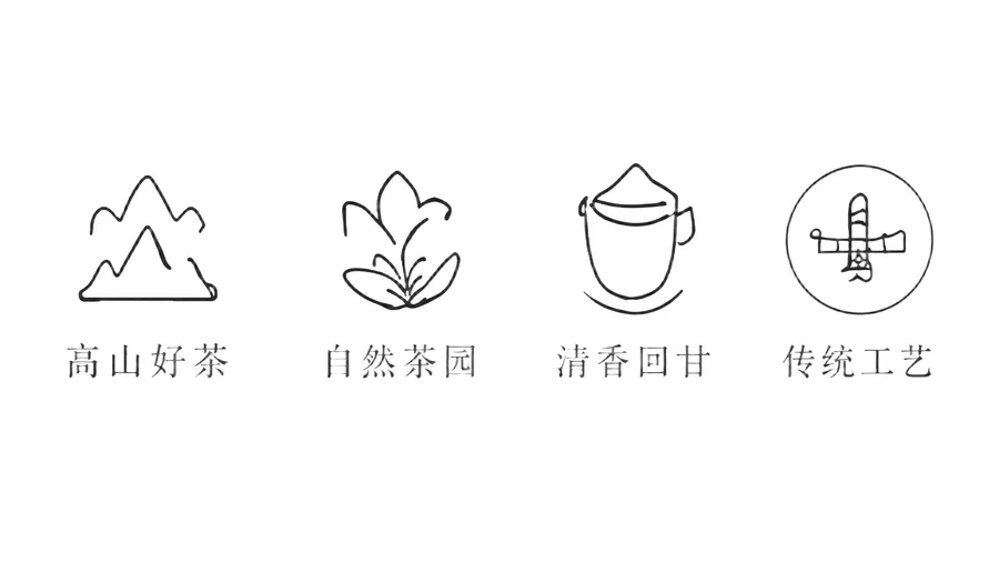 山野知茶 · 应用与成品 9